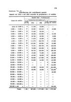 giornale/MIL0016283/1923/unico/00000591