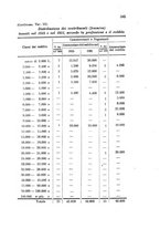 giornale/MIL0016283/1923/unico/00000597