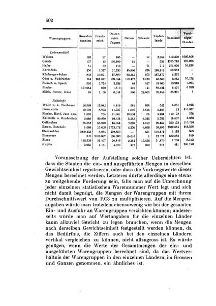 Metron rivista internazionale di statistica