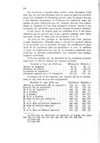 giornale/MIL0016283/1924/unico/00000098