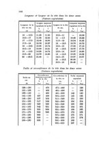 giornale/MIL0016283/1924/unico/00000164