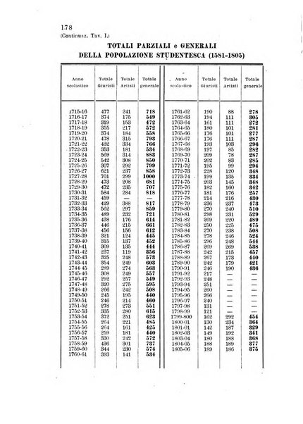 Metron rivista internazionale di statistica