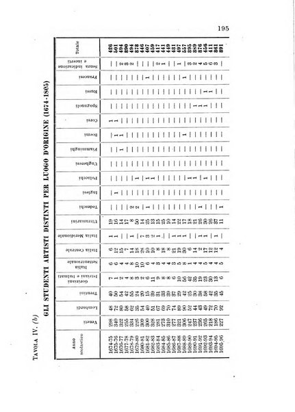 Metron rivista internazionale di statistica