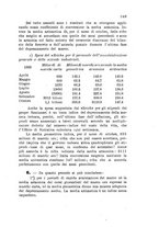 giornale/MIL0016283/1924/unico/00000259