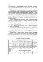 giornale/MIL0016283/1924/unico/00000278