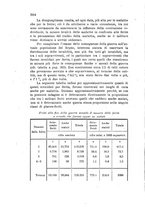 giornale/MIL0016283/1924/unico/00000314