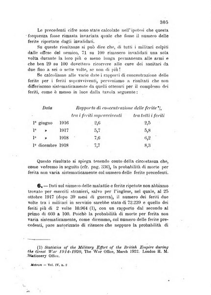 Metron rivista internazionale di statistica