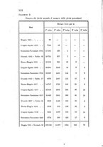 giornale/MIL0016283/1924/unico/00000342