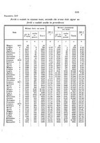 giornale/MIL0016283/1924/unico/00000349