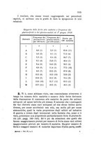 giornale/MIL0016283/1924/unico/00000363