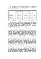 giornale/MIL0016283/1924/unico/00000366