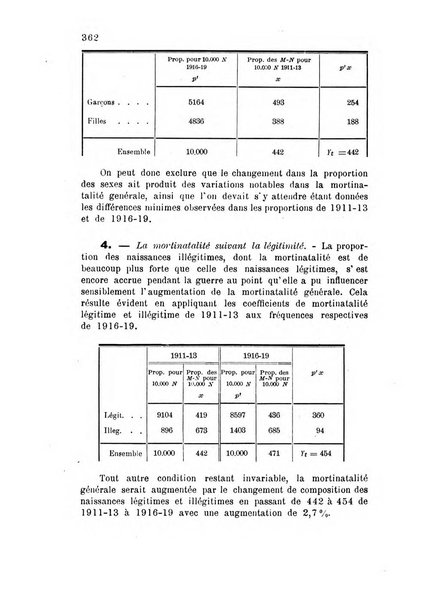 Metron rivista internazionale di statistica