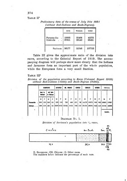 Metron rivista internazionale di statistica