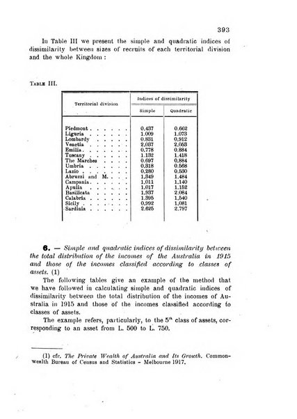 Metron rivista internazionale di statistica