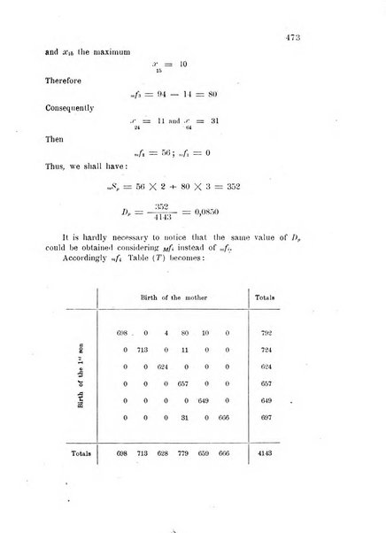 Metron rivista internazionale di statistica