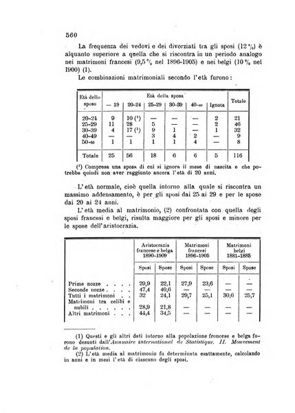 Metron rivista internazionale di statistica