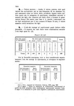 giornale/MIL0016283/1924/unico/00000576