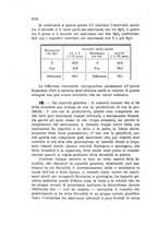 giornale/MIL0016283/1924/unico/00000582