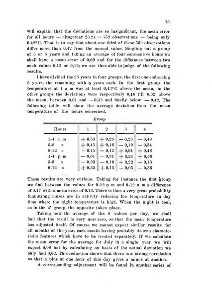 Metron rivista internazionale di statistica