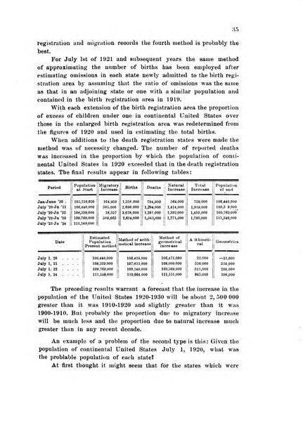 Metron rivista internazionale di statistica