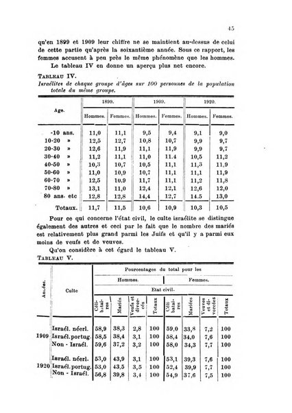 Metron rivista internazionale di statistica