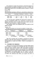 giornale/MIL0016283/1925/unico/00000055