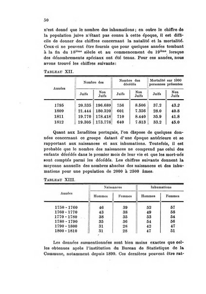 Metron rivista internazionale di statistica