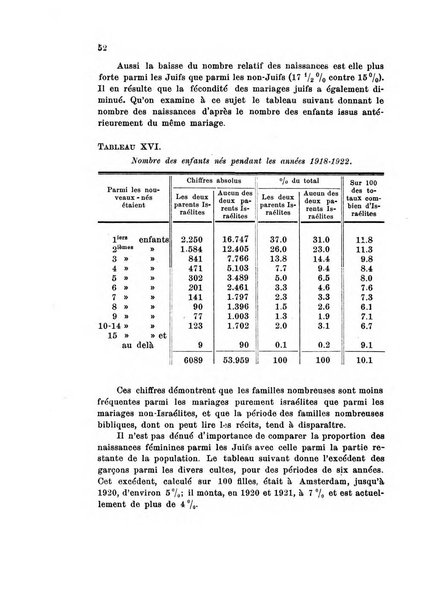 Metron rivista internazionale di statistica