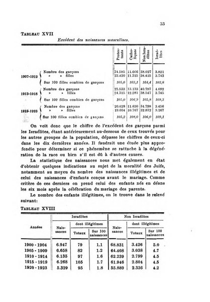 Metron rivista internazionale di statistica