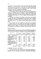 giornale/MIL0016283/1925/unico/00000066