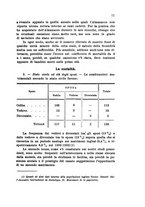 giornale/MIL0016283/1925/unico/00000077