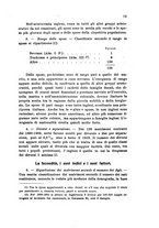 giornale/MIL0016283/1925/unico/00000079