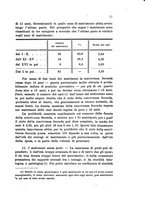 giornale/MIL0016283/1925/unico/00000083