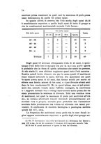 giornale/MIL0016283/1925/unico/00000084