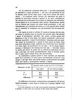 giornale/MIL0016283/1925/unico/00000086