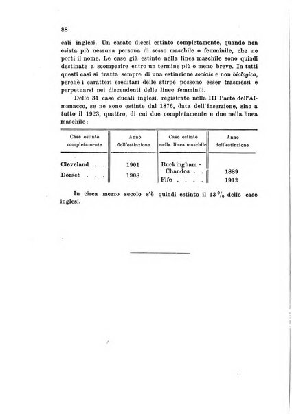 Metron rivista internazionale di statistica