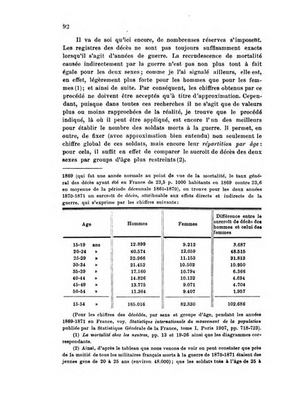 Metron rivista internazionale di statistica