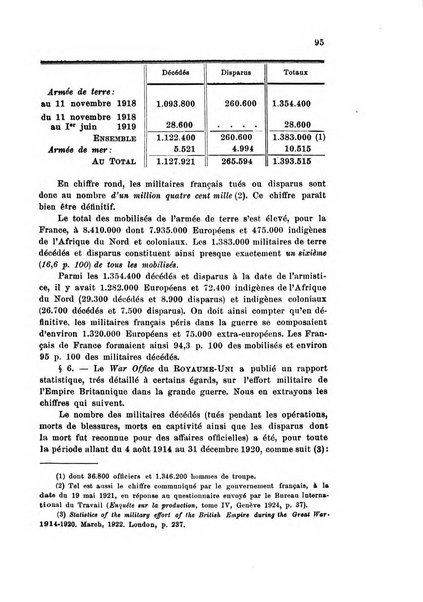 Metron rivista internazionale di statistica