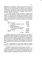 giornale/MIL0016283/1925/unico/00000121