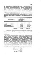 giornale/MIL0016283/1925/unico/00000125