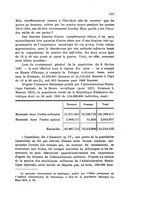 giornale/MIL0016283/1925/unico/00000127