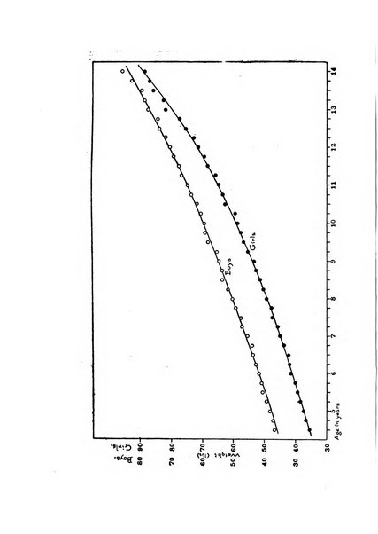 Metron rivista internazionale di statistica