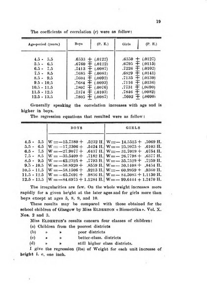 Metron rivista internazionale di statistica