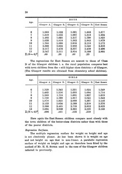 Metron rivista internazionale di statistica