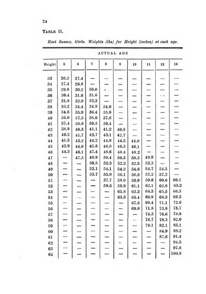 Metron rivista internazionale di statistica