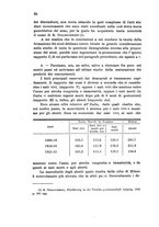 giornale/MIL0016283/1925/unico/00000198