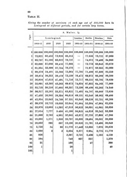 Metron rivista internazionale di statistica