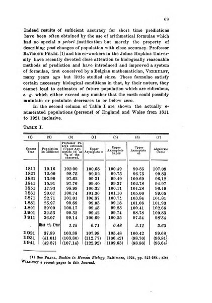 Metron rivista internazionale di statistica