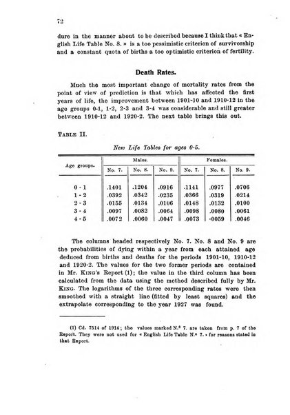 Metron rivista internazionale di statistica