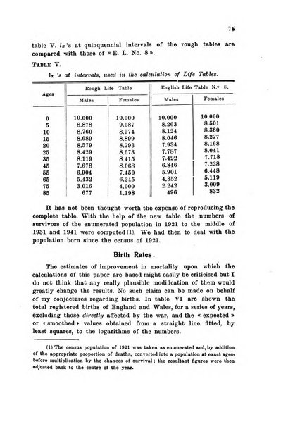 Metron rivista internazionale di statistica